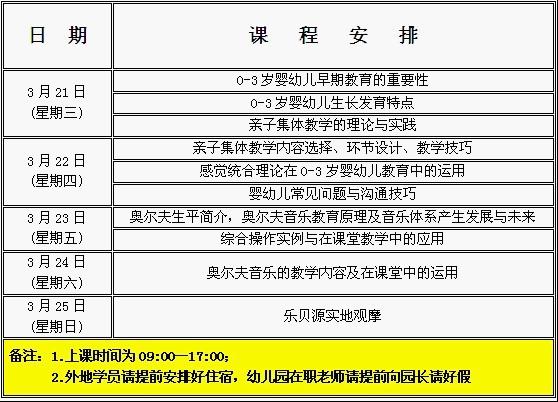 必一