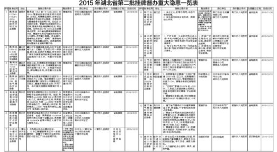 Bsports必一体育